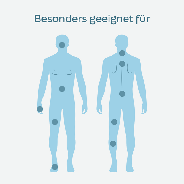 Cupping Starter-Bundle