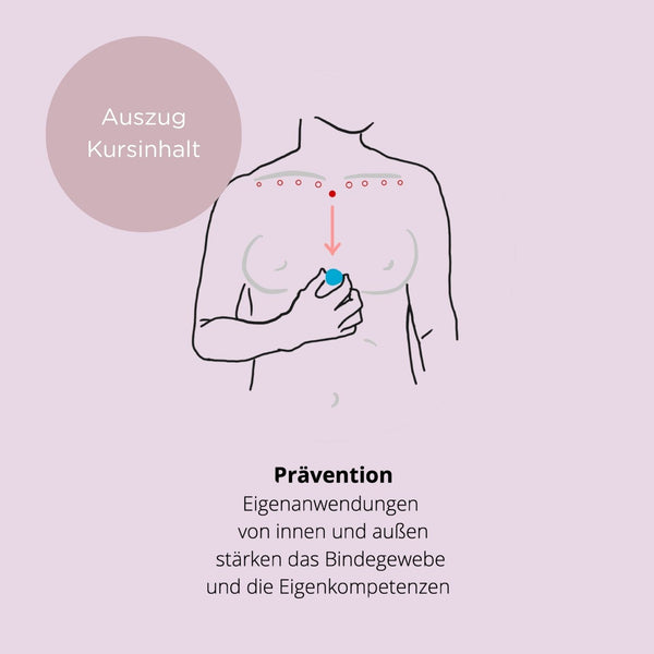 Seminar "Schwanger in Balance"